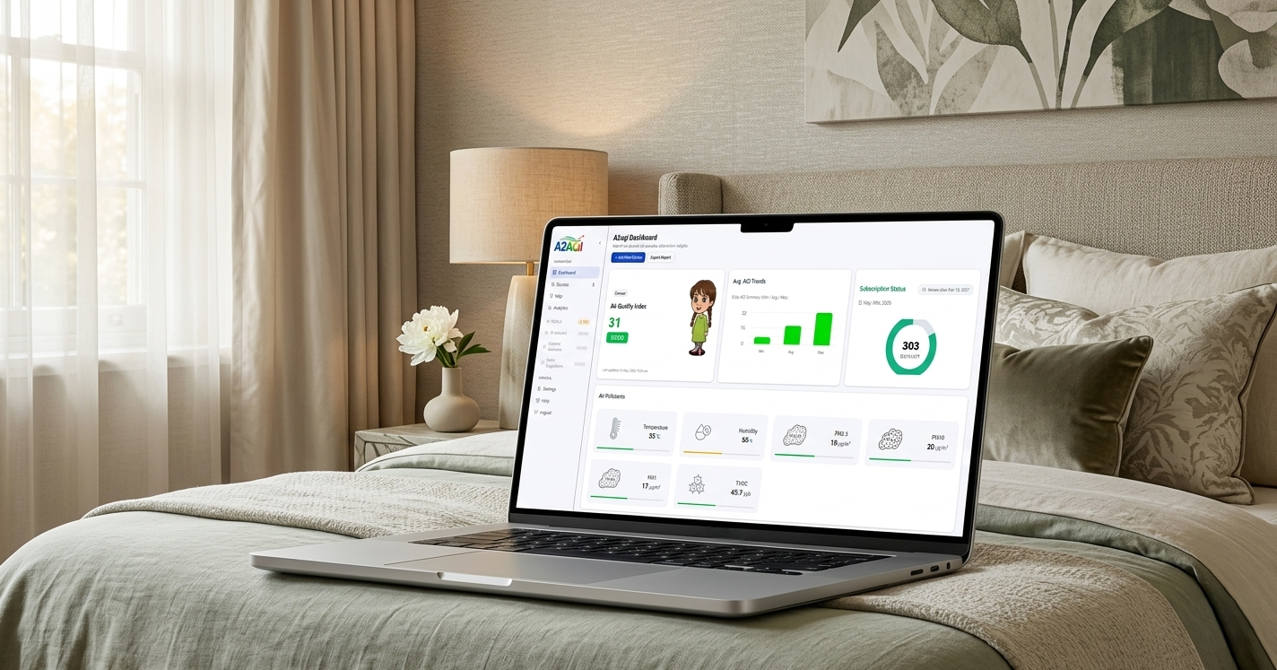 Access live and historical data from your Sensor   ..